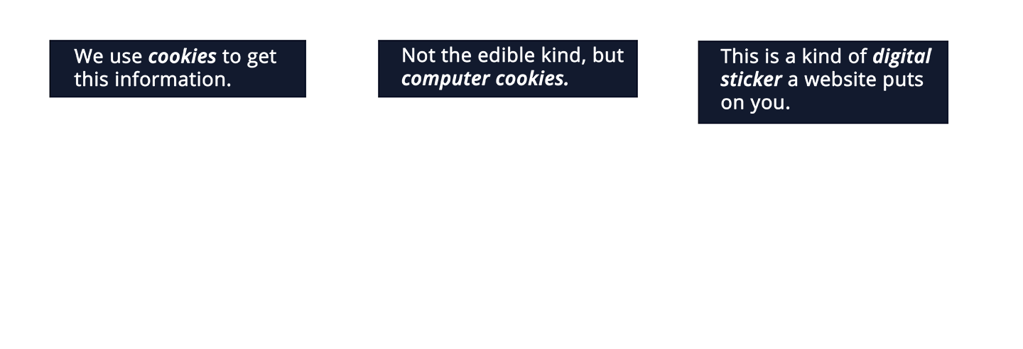 Computer cookies help a website remember information.